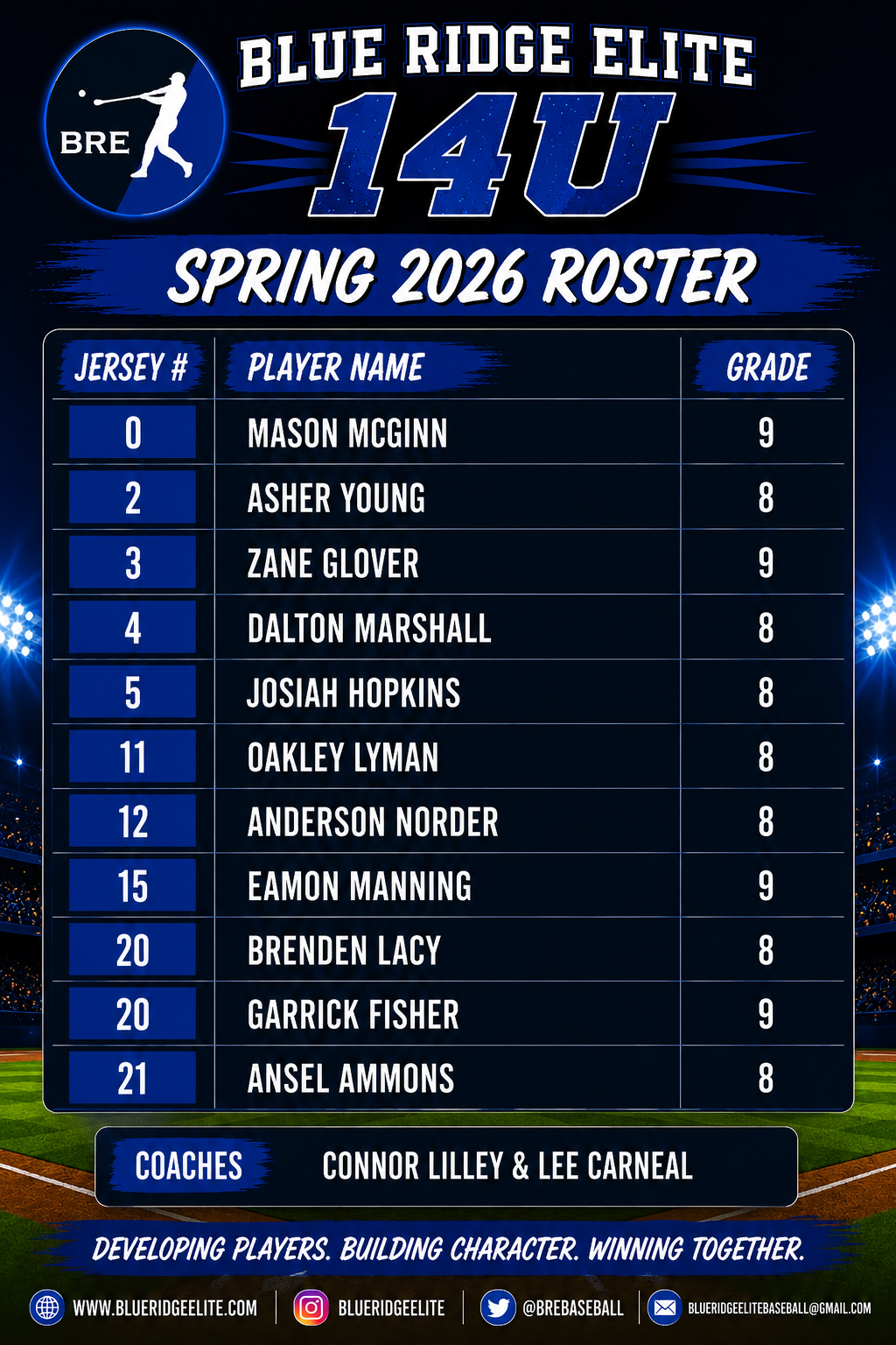 BRE 14U Summer 2026