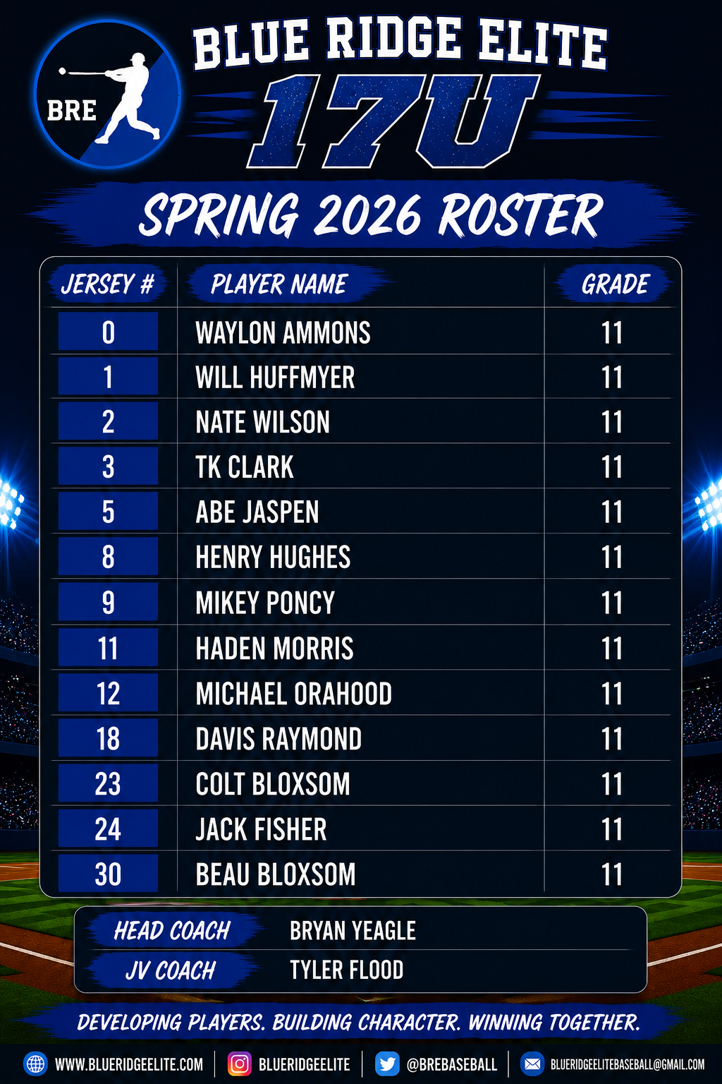 BRE 17U Summer 2026